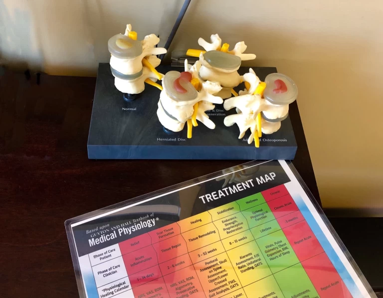 Revolutionizing Chiropractic Care: The Precision of CBCT 3D Imaging
